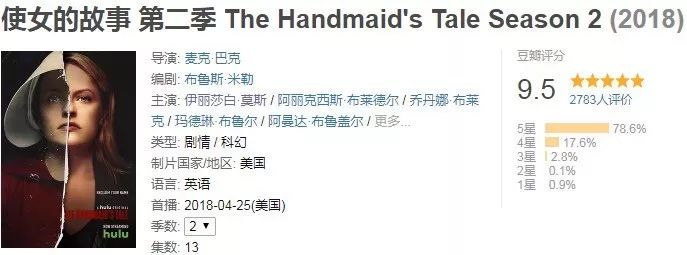 比恐怖片更恐怖，这部美剧拍出了女性会遭遇的人间地狱的真实模样