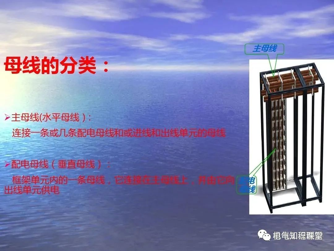 低压配电柜制作规范与标准ppt,低压配电柜元器件图例讲解