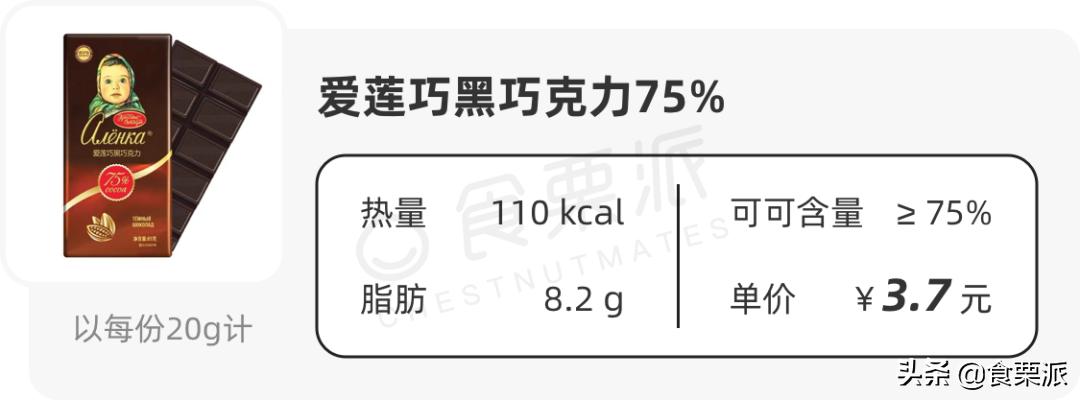 口感比较好的黑巧,无蔗糖的100%黑巧和无糖100%黑巧