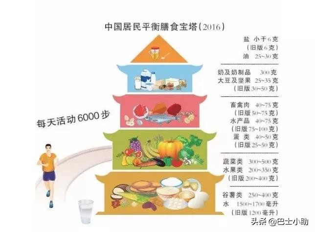 临安山核桃年货,年货临安山核桃黑皮