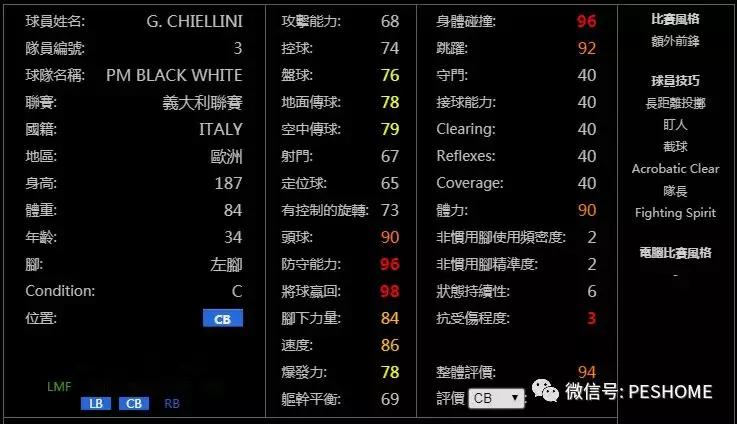 网易实况足球黑球排名,实况手游新赛季球员能力值变化