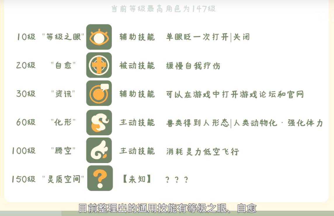 罗小黑战记35分析,罗小黑战记中最弱的地方