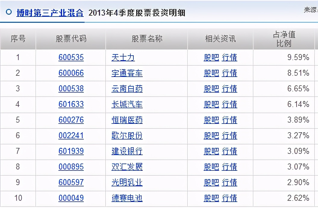 深度扒一扒刘彦春,为什么这么多人误会他