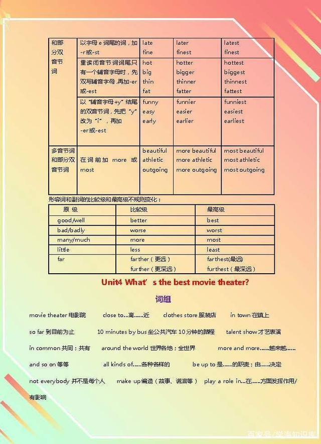 八年级上册英语各模块短语,八上英语第八单元词组