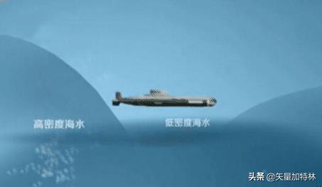 核潜艇出现事故怎么救援,中国潜艇事故自救