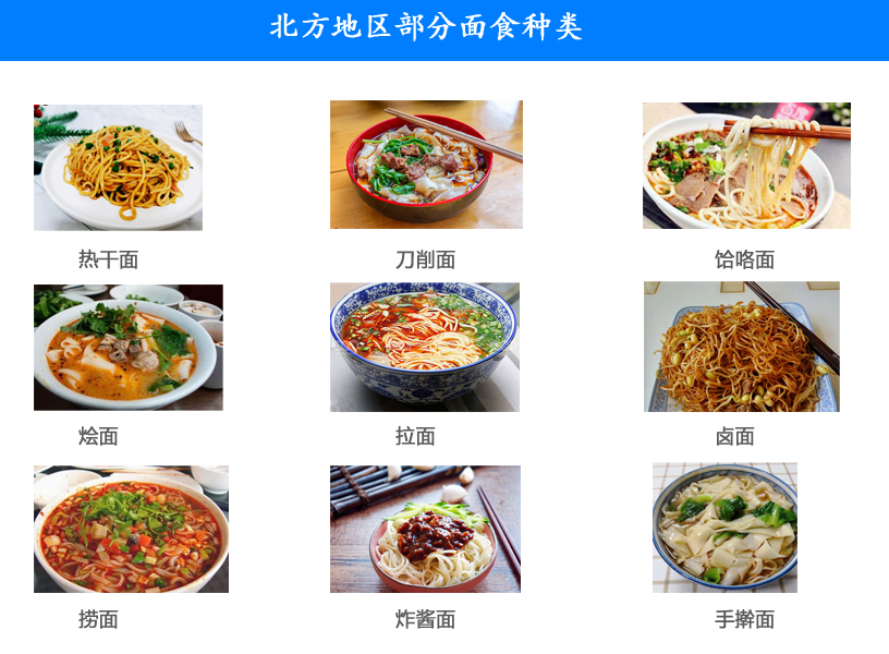 粮食不能自给的非洲各国，那里的人们都是以什么为主食的？