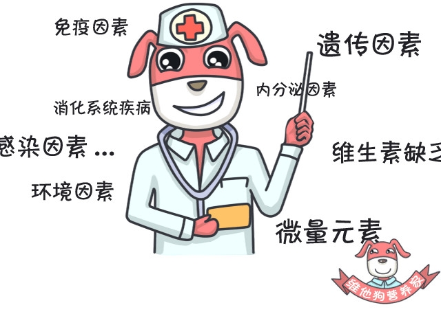 口腔溃疡和痔疮同时发生是上火吗,口腔溃疡你以为就上火那么简单吗