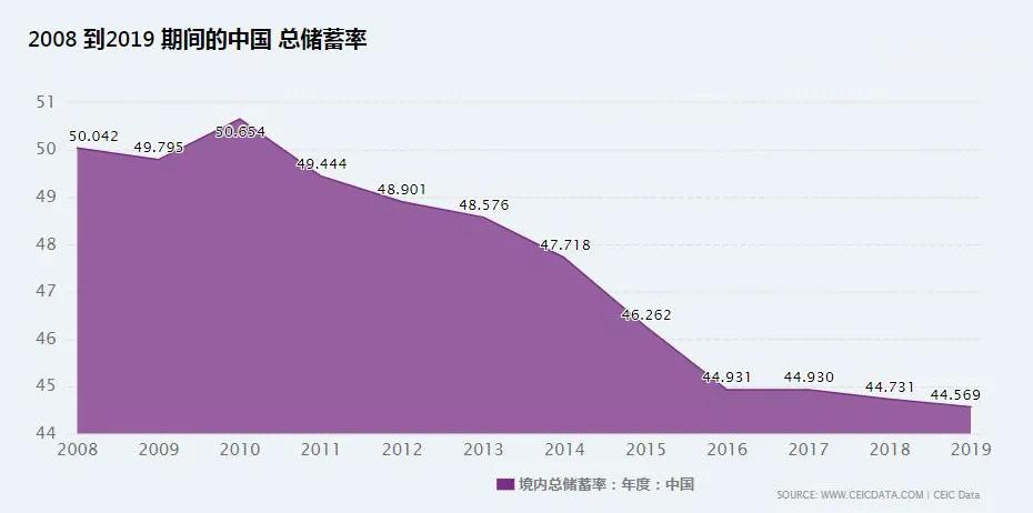 深圳实际人口超2200万,商品房有189万套,房价不涨太难了