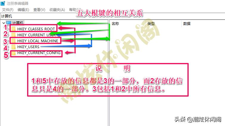 windows10如何使用注册机,windows10注册表破损修复方法