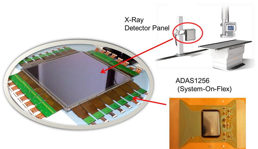 智能医疗设备是什么,医疗设备如何实现智能化