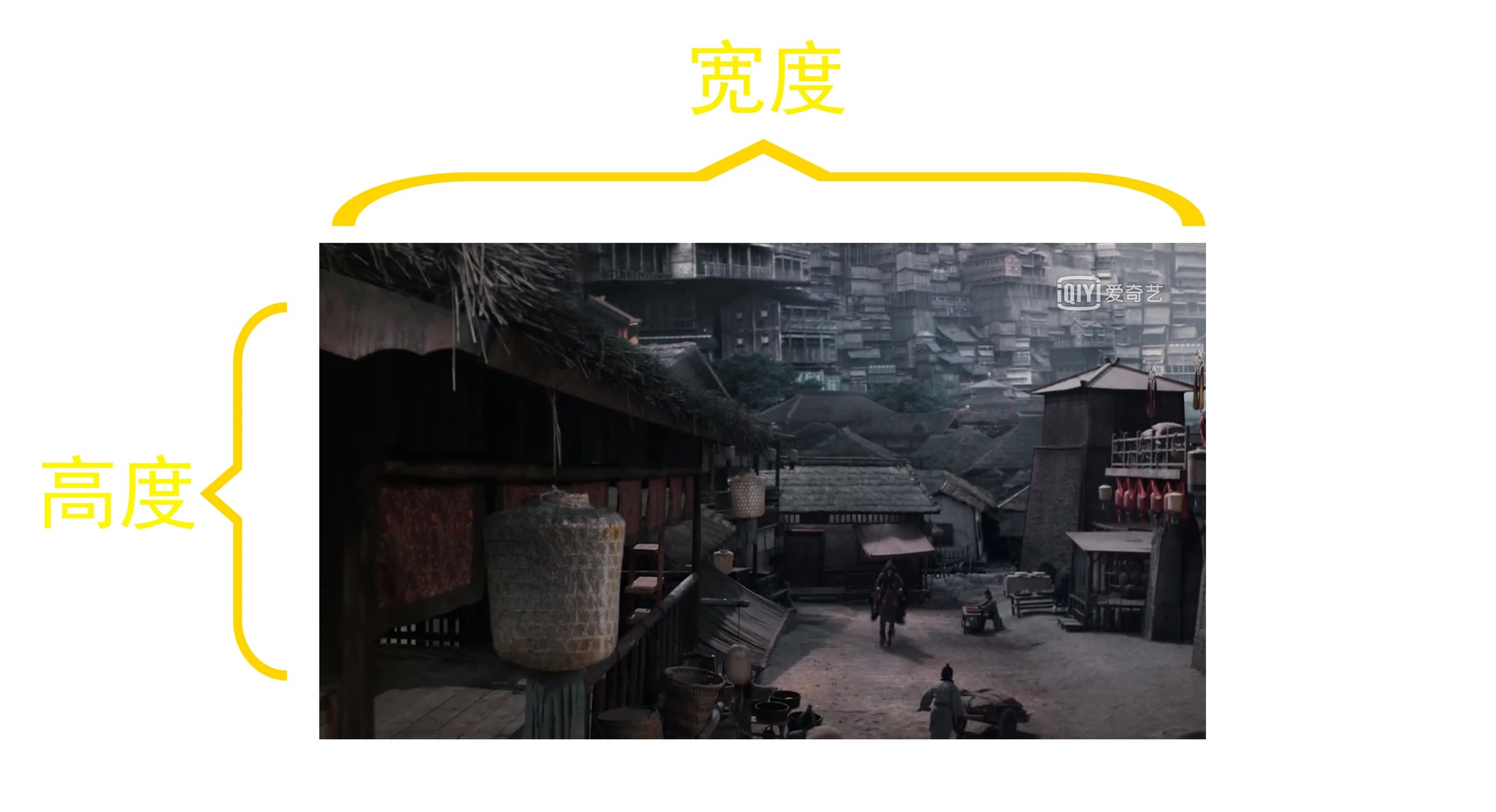 不想成为互联网文盲？这些短视频拍摄参数技巧不容错过