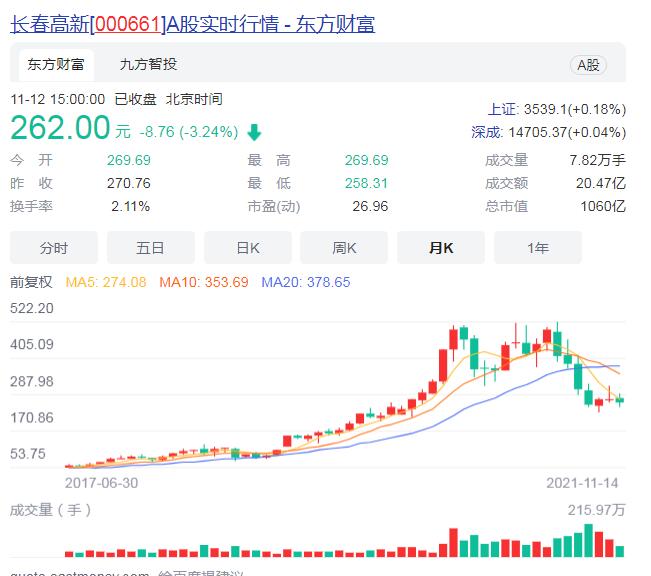 济川药业600566全年净利润16亿,600566济川药业2023年业绩分析