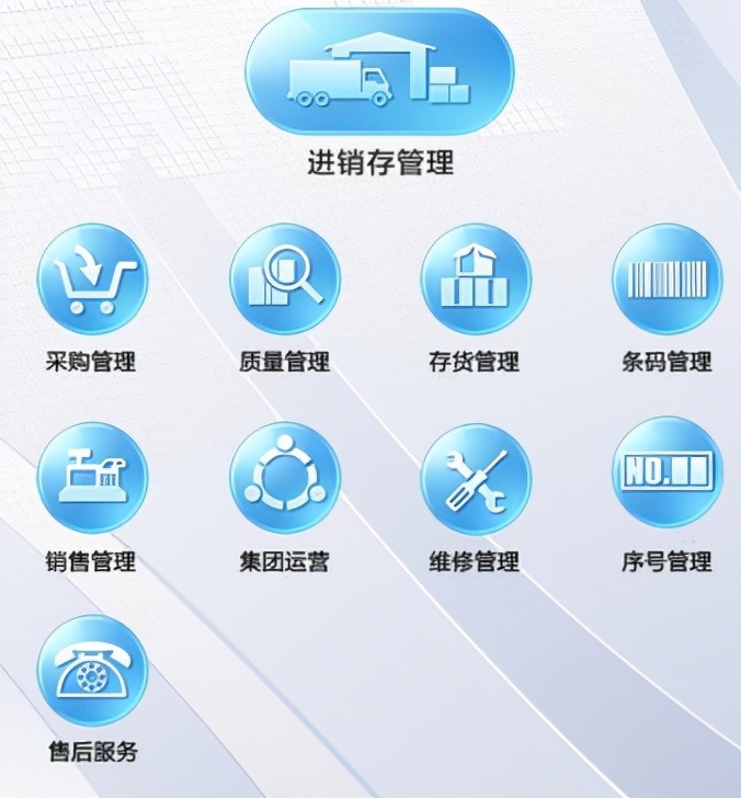 进销存erp推荐,进销存erp教学