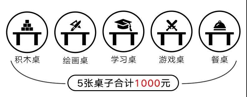 适合儿童用的桌子,孩子和大人都可以用的桌子