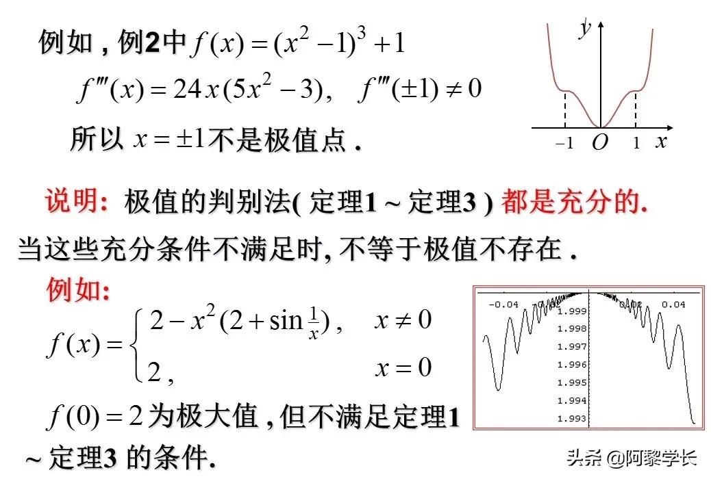 学霸高中数学函数学习方法视频,高中数学北大学姐学习方法