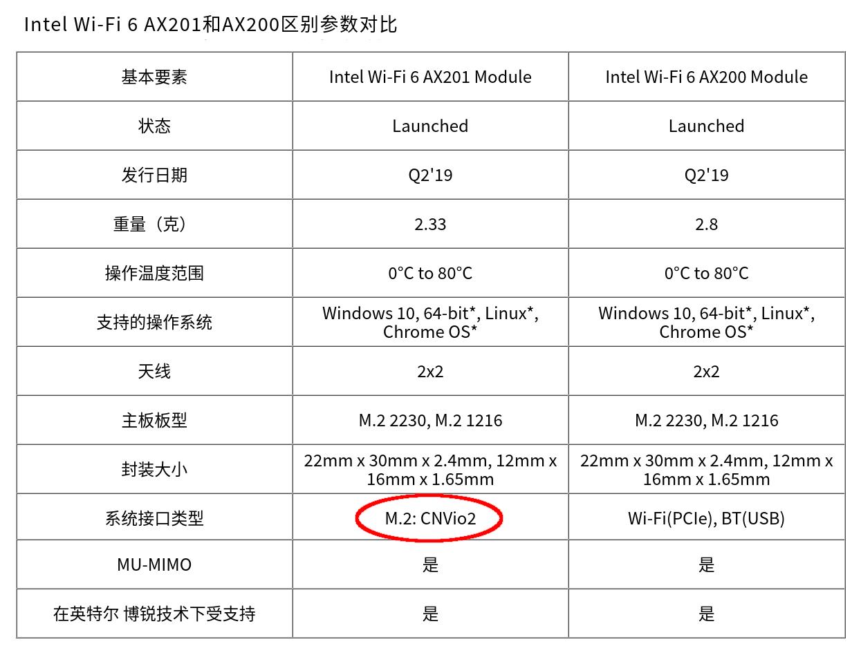 英特尔虚拟化技术介绍,英特尔睿频加速技术是什么