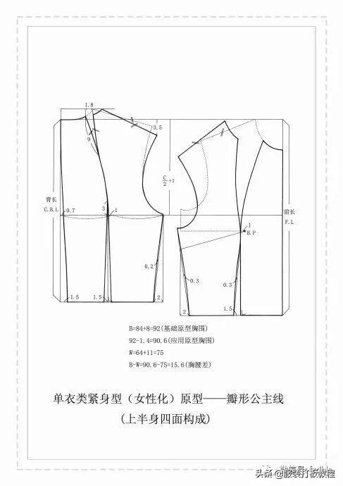 时尚服装版型制版教程,女装服装制版教程