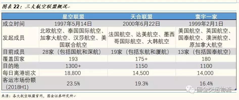 鍥介噾鐮旂┒鎶曡祫绛栫暐,鍥介噾鐮旂┒