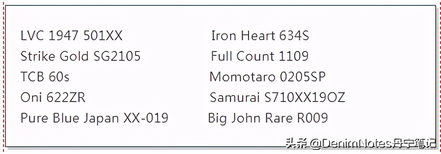 原牛入门推荐,精选原牛