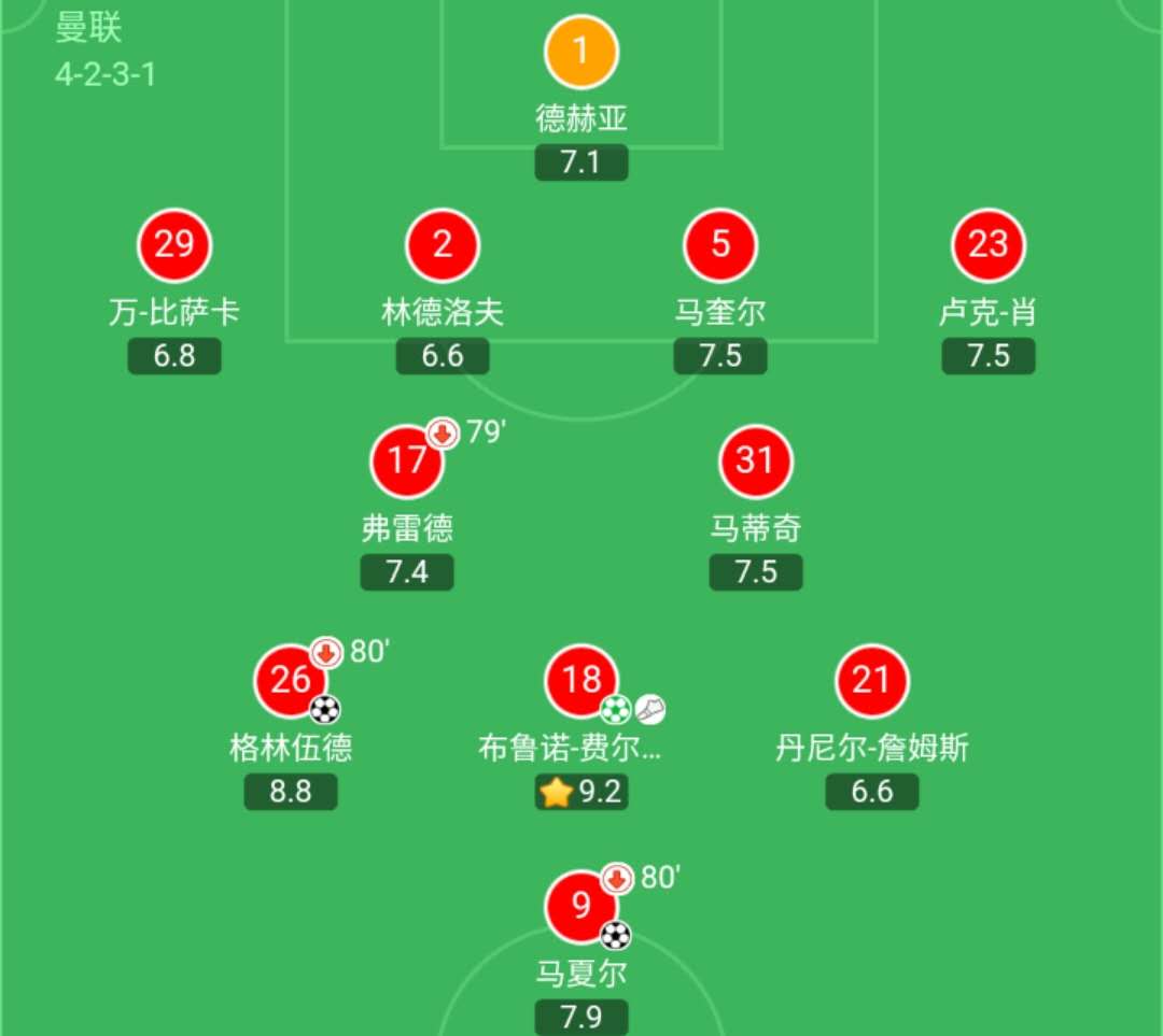 斯莫林为什么离开曼联,曼联租斯莫林完整视频