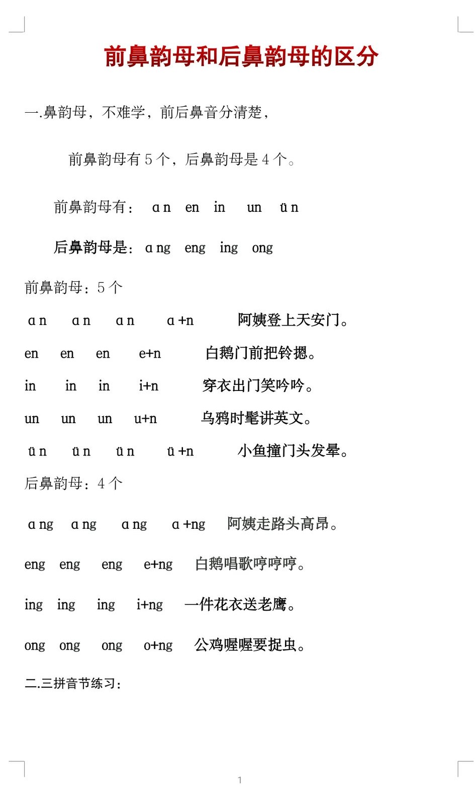 前鼻韵母和后鼻韵母的区分技巧,前鼻韵母和后鼻韵母表练习