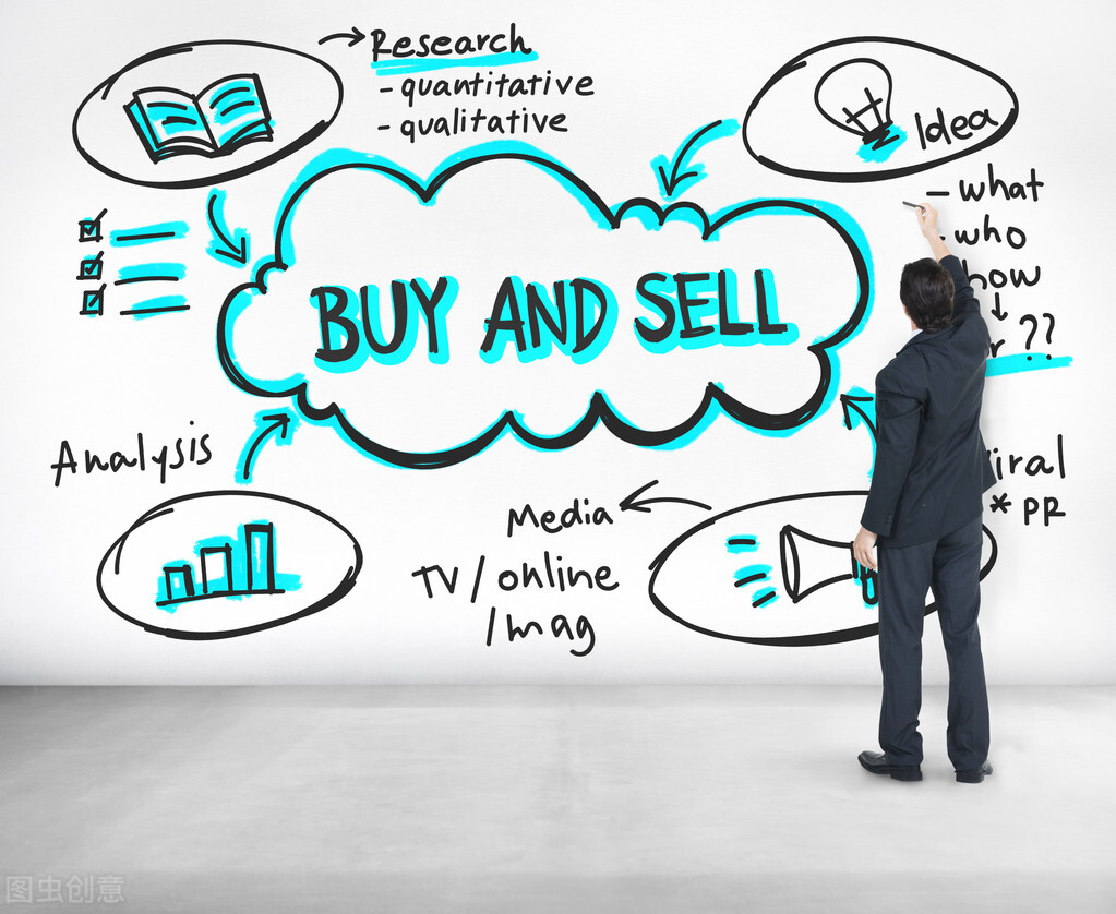 中专学电子商务专业怎么样,电子商务专业学什么挣钱快