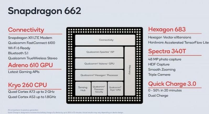 oppoa74值得入手吗,oppoa74处理器参数