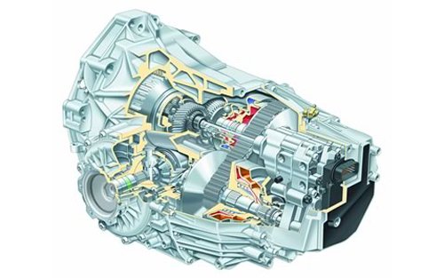 摩托车cvt无级变速箱优缺点,cvt无级变速和cvt哪个好