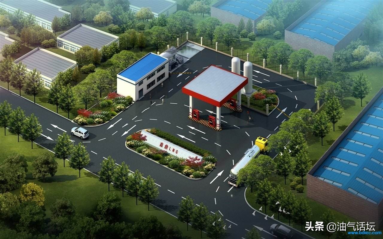 lng加气站前景怎么样,lng加气站还有前景吗