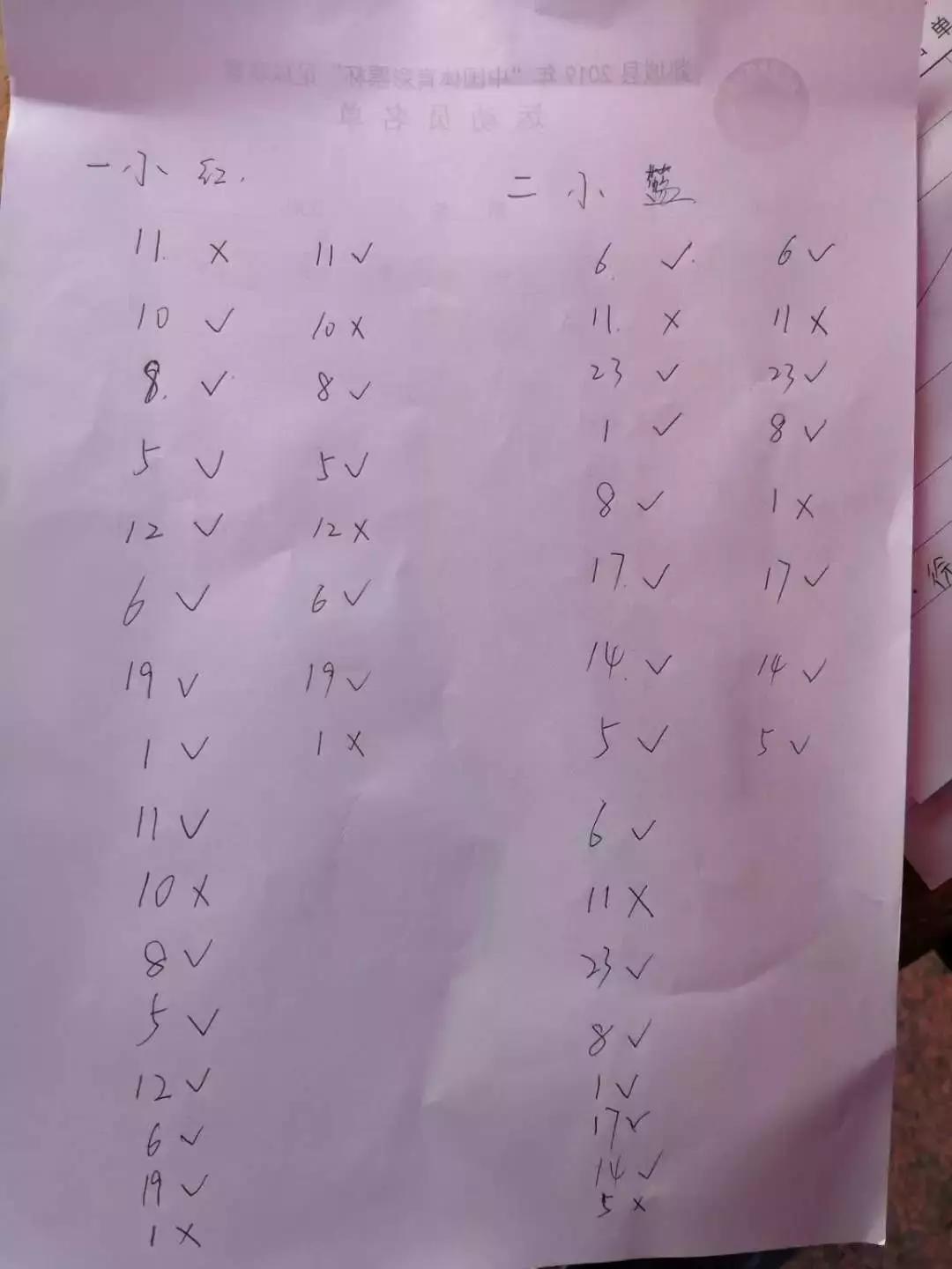 点球24轮,点球大战20比21