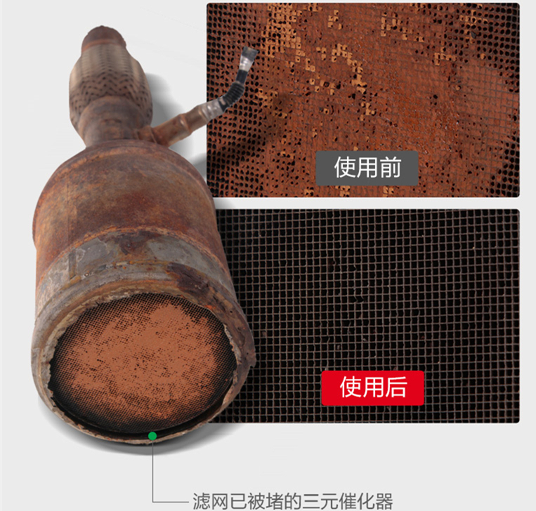 车辆年检尾气不合格怎么解锁,老车年检尾气不合格我教大家一招