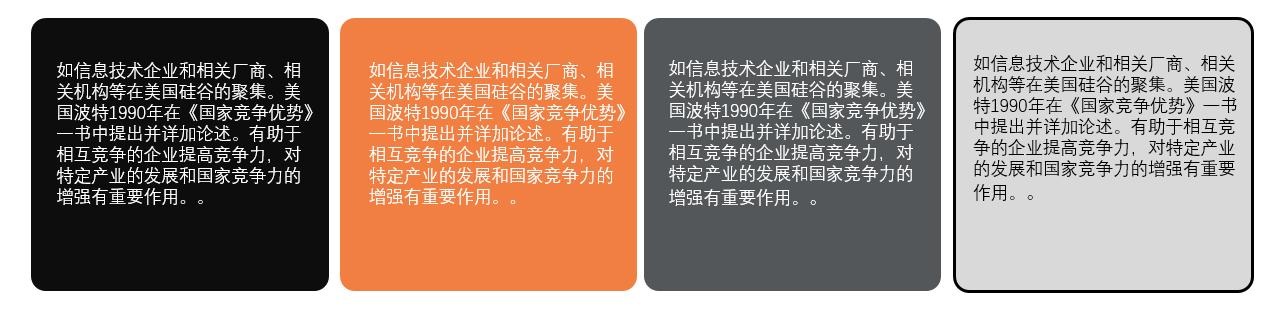 ppt设计高手教程,ppt高手在用的9个图文排版套路