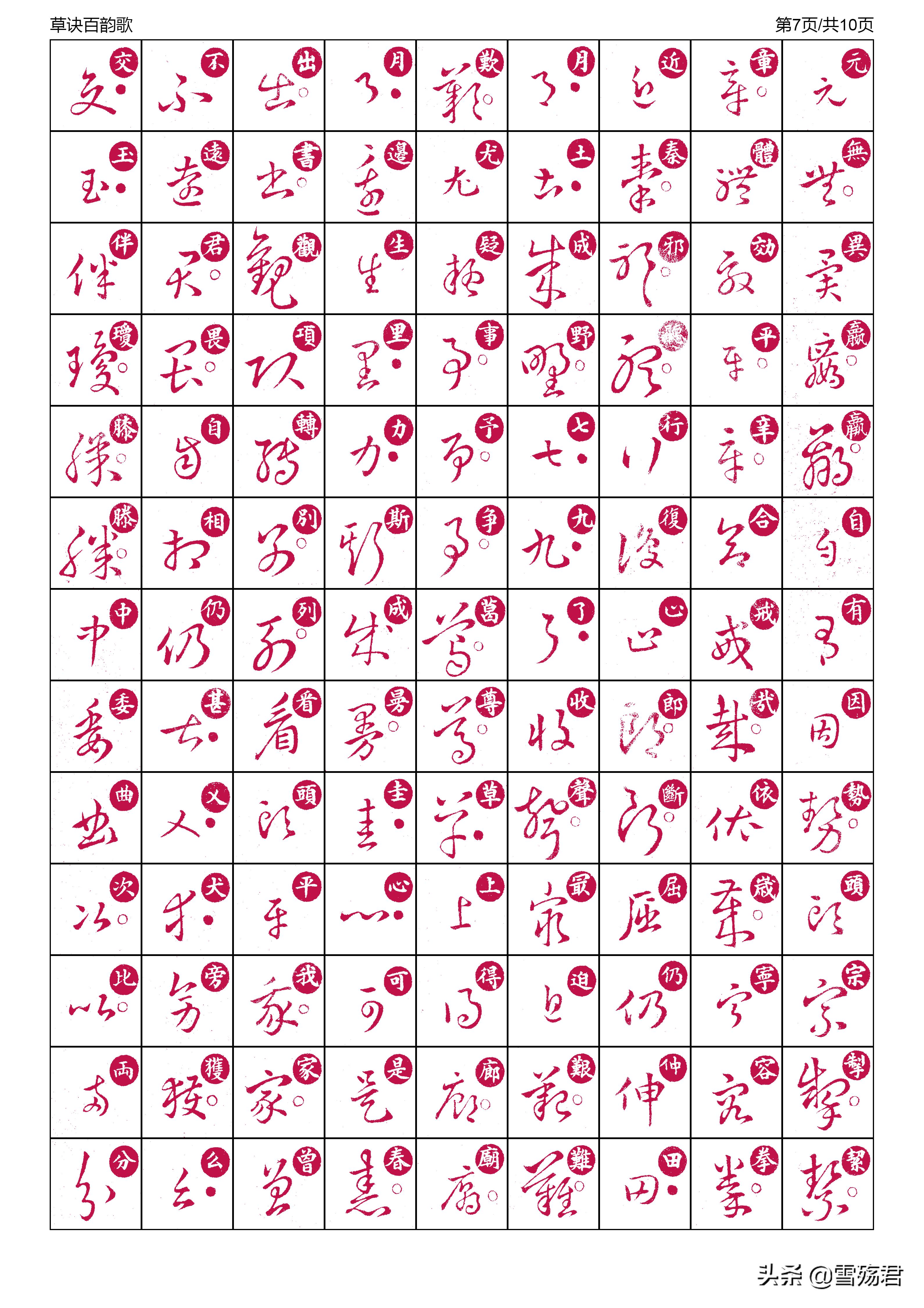 草诀百韵歌字帖书法,字帖《草诀百韵歌》