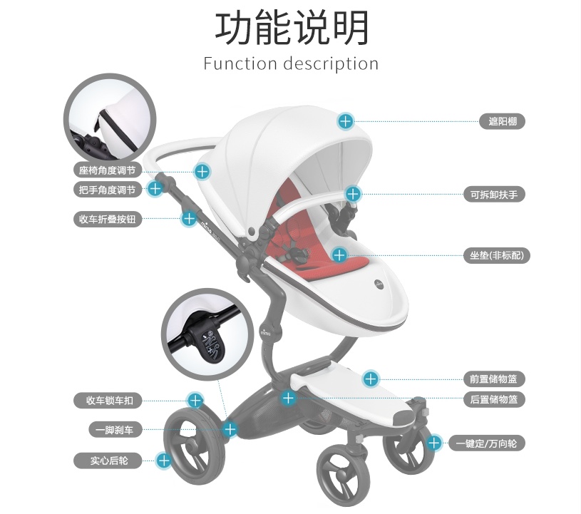 推车婴儿车测评,婴儿推车买什么车好