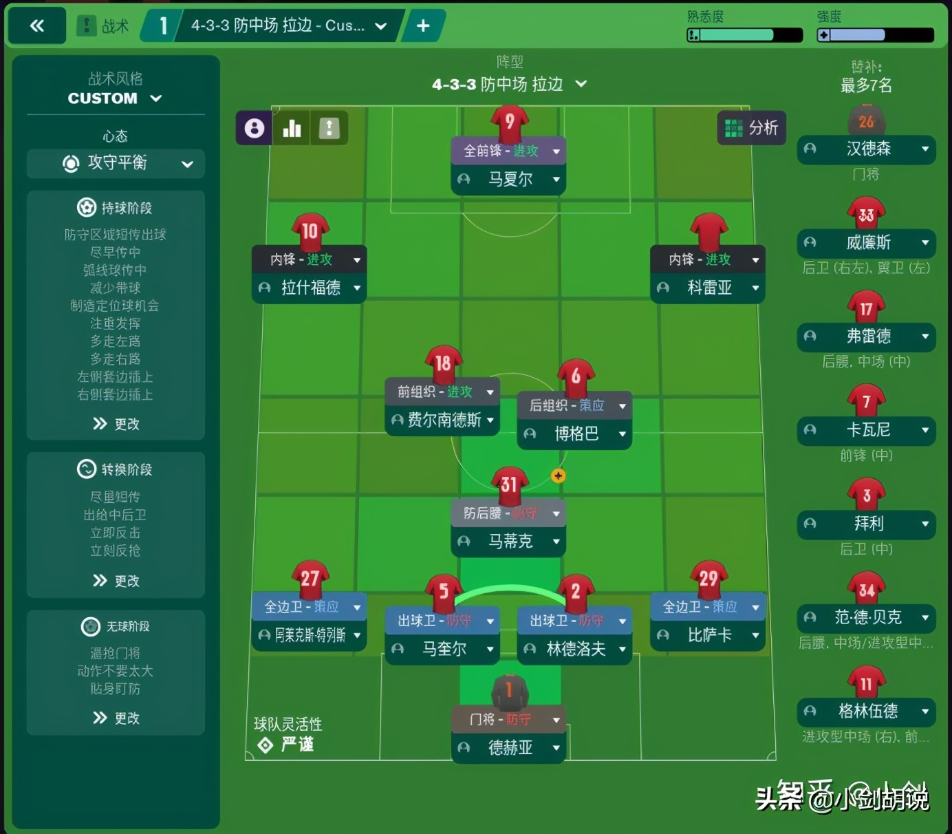 fm2021执教国家队,fm2021顶级助理教练