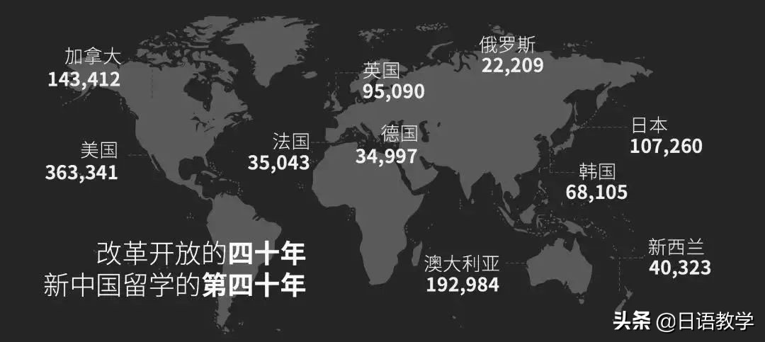 中国留学生白皮书｜在日本的留学生们还好吗？