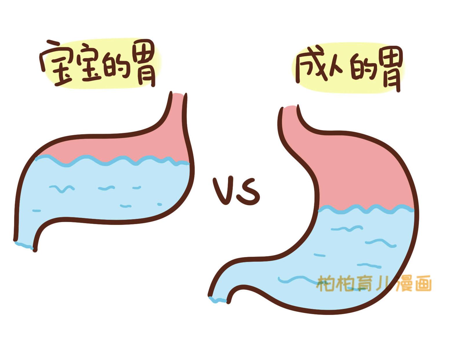 新生儿吐奶严重要如何正确处理,新生儿吐奶的原因以及怎样解决