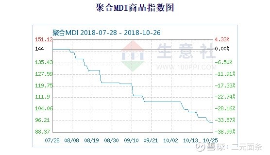 炒股必备软件大全,炒股所用软件