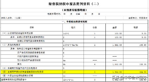 中国旅客运输服务怎么抵扣进项税,旅客运输服务如何申报增值税