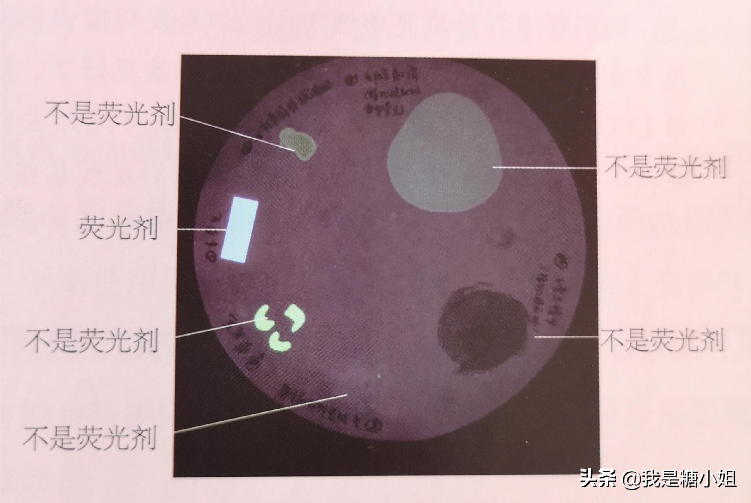 教你赚钱的美白产品,护肤品的利润要多少才赚钱