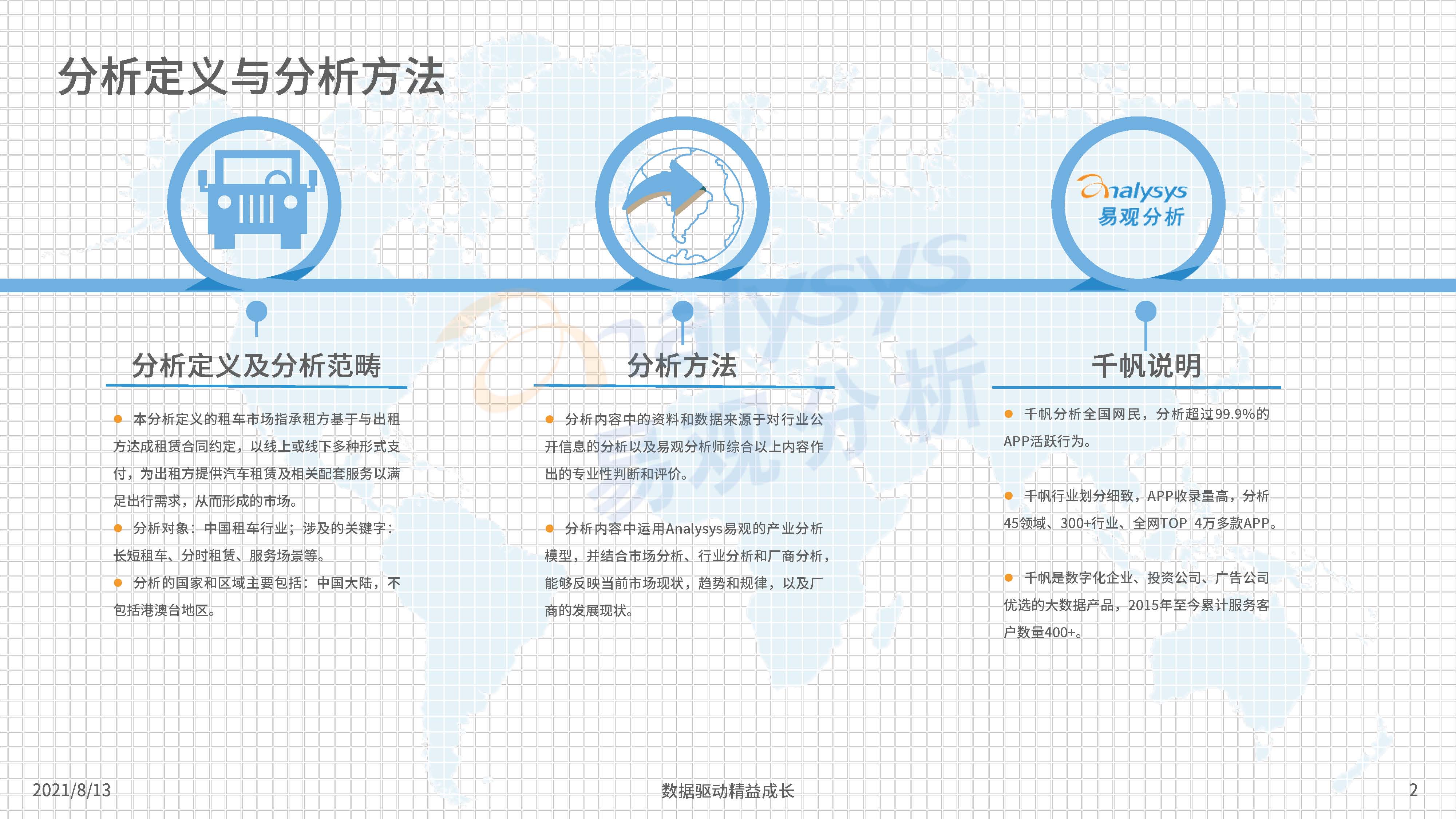 中国汽车租赁市场分析,你租过什么车