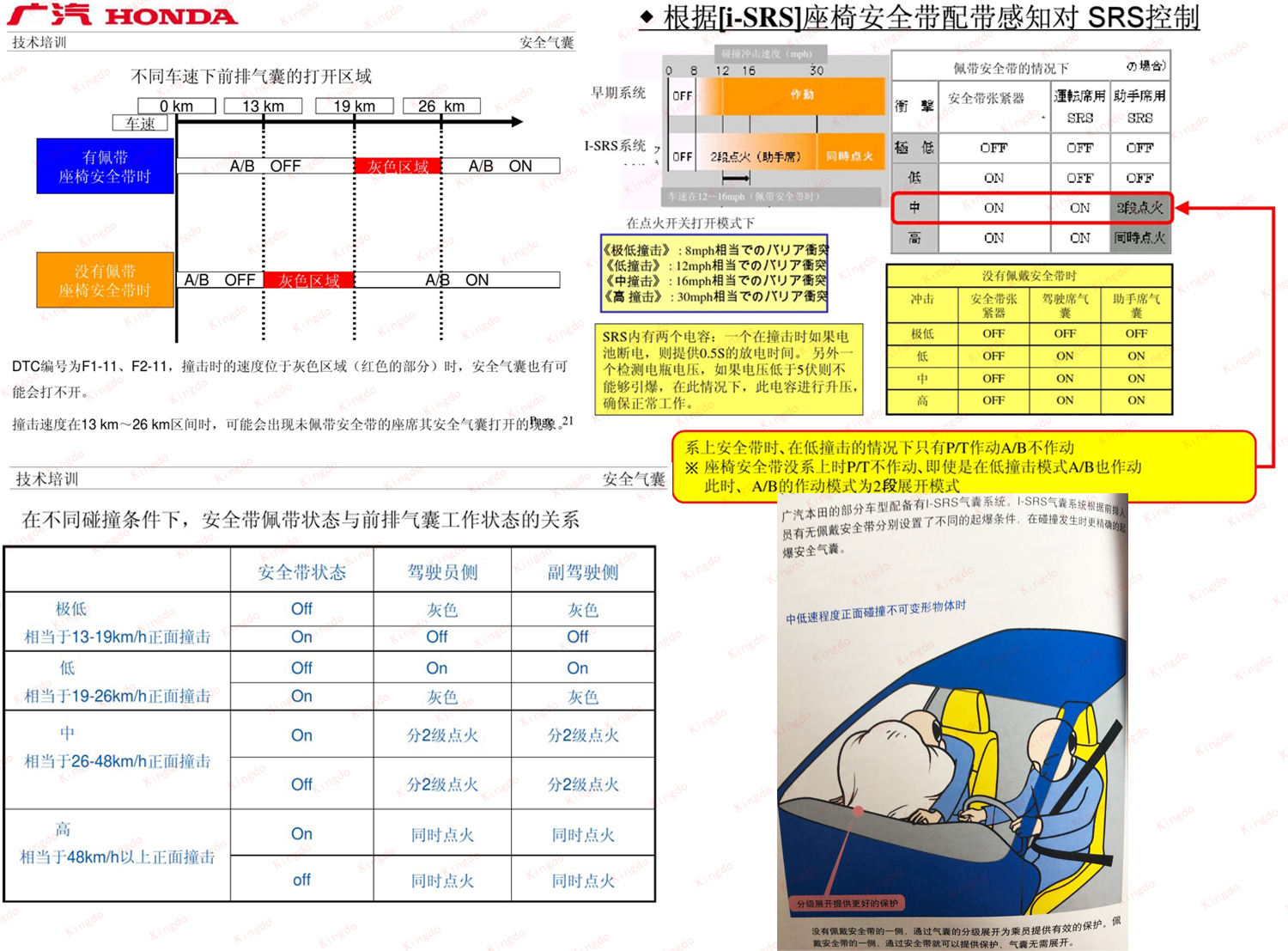 *萨特帕**“中保研”拿G是充值？