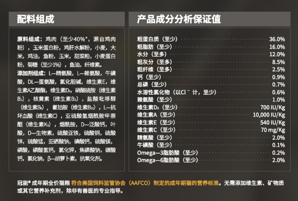 口碑最好的十大平价猫粮,口碑最好的十大猫粮平价