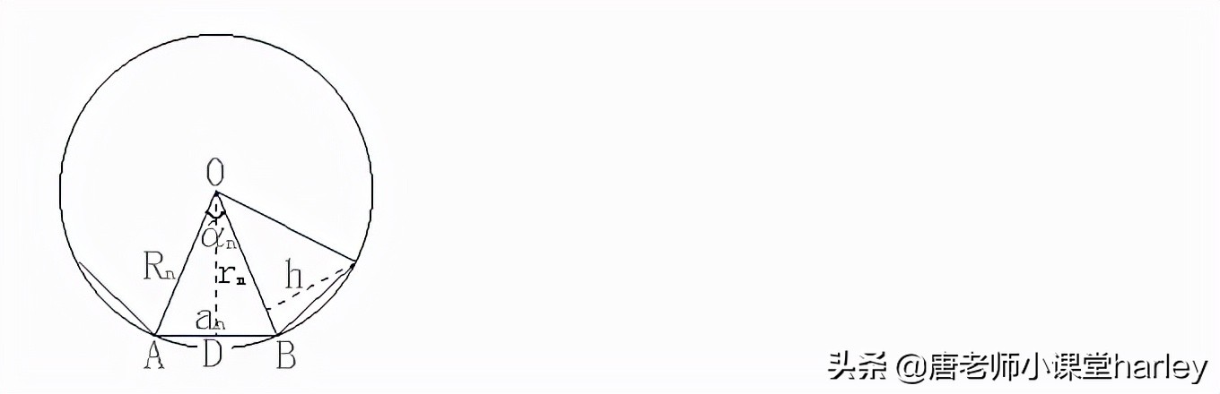 初中数学24章正多边形和圆,初三数学正多边形和圆知识点总结