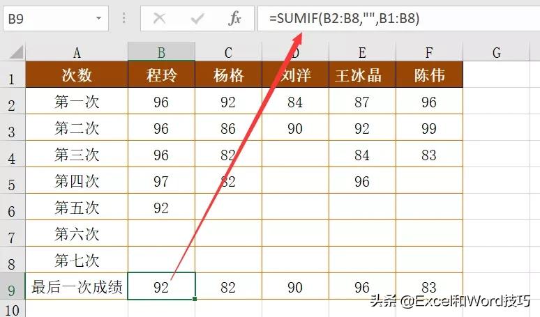 excel怎么做上下错位,excel竖线错位