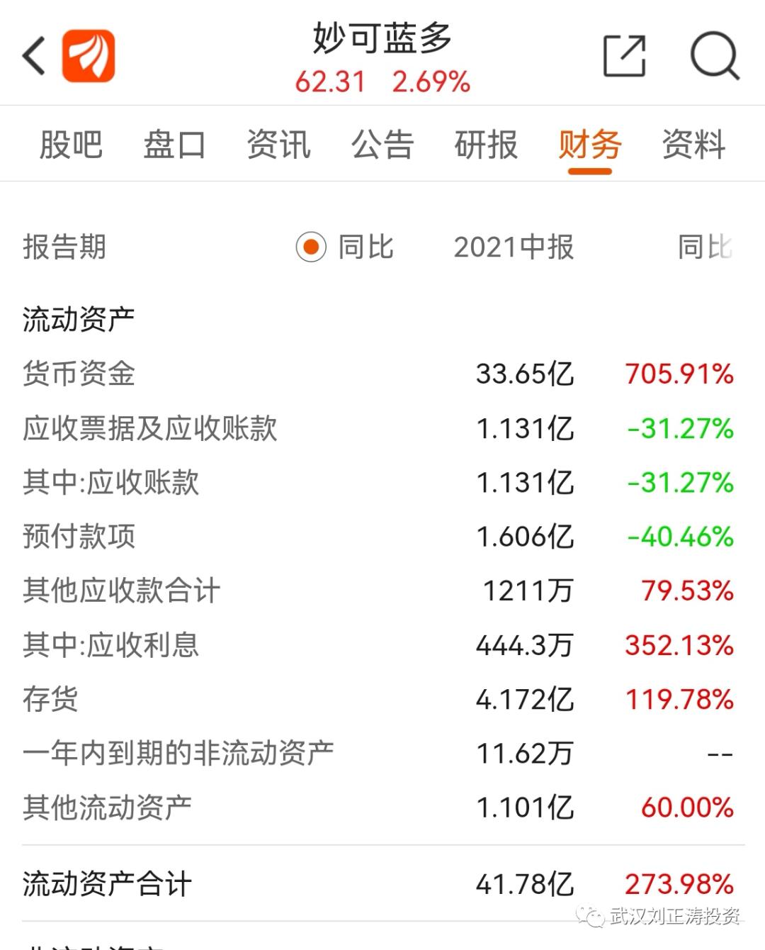 通策医疗2023业绩预报,通策医疗2022年三季度业绩怎么样