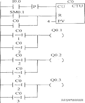 西门子plc编程实例详细教程,零基础入门西门子plc编程教程