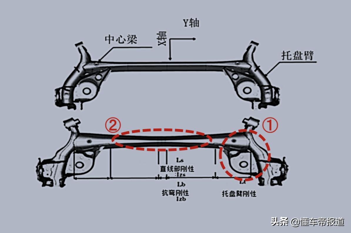 次世代马自达3昂克赛拉试驾,次世代马自达3昂克赛拉升级尾门