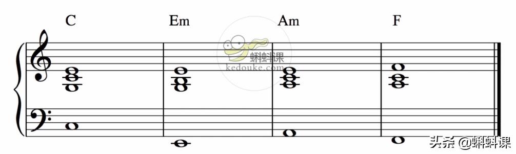 如何看懂和弦，给流行抒情歌伴奏？