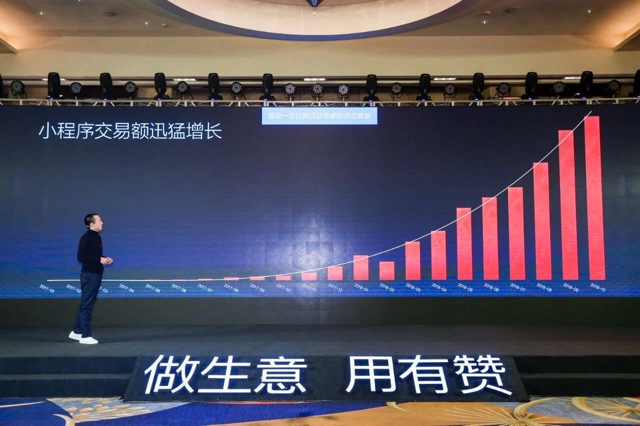 有赞成立六周年白鸦在答谢会上说了什么？